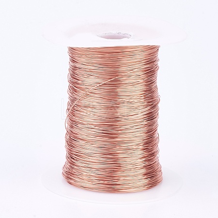 Eco-Friendly Copper Wire CWIR-K001-01-0.5mm-RG-1