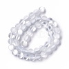 Synthetic Moonstone Beads Strands G-E573-01B-16-2