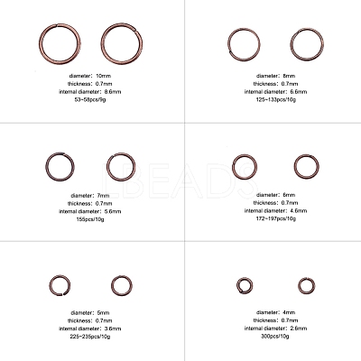 1 Box Iron Open Jump Rings IFIN-X0005-R-NF-B-1