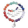 SUNNYCLUE Natural Gemstone Beads Stretch Bracelets BJEW-SC0001-02-3