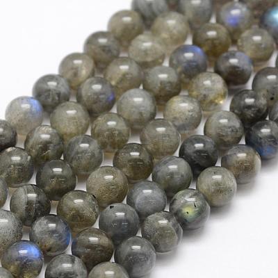 Natural Labradorite Beads Strands G-P322-31-8mm-1