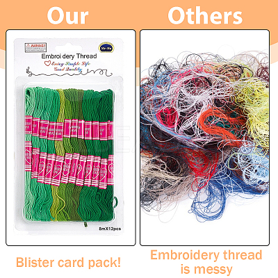 12 Skeins 6-Ply Polycotton(Polyester Cotton) Embroidery Floss DIY-CY0002-94A-1