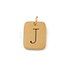 304 Stainless Steel Charms LS-STAS-R001-01G-J-1