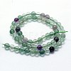 Natural Fluorite Beads Strands G-I199-12-8mm-2