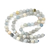 Natural Aquamarine Beads Strands G-D327-A01-7mm-3