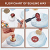 Wax Seal Stamp Set AJEW-WH0208-801-4