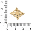 Synthetic Turquoise Pendants STAS-I327-14G-01-3