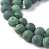 Synthetic Malachite Beads Strands G-F668-19-4mm-3