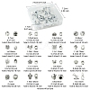 64Pcs 16 Styles Tibetan Style Alloy European Large Hole Beads FIND-FS0002-63-4