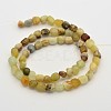 Natural Jade Bead Strands X-G-P070-02-4