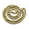 Electroplate Non-magnetic Synthetic Hematite Beads Strands X-G-S352-37-2