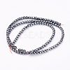 Non-magnetic Synthetic Hematite Beads Strands G-F396-34-3x3mm-2