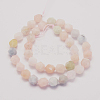 Natural Morganite Beads Strands G-E359-14-8mm-2
