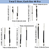 200Pcs 5 Styles Elastic Barbed Cord FIND-SC0021-80A-2