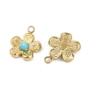 Synthetic Turquoise Flower Charms STAS-I325-143G-01-2