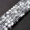 Synthetic Moonstone Beads Strands G-E573-02C-04-4