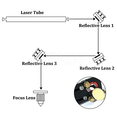 Silicon Gold-Plated Reflective Lens AJEW-WH0248-391A-1