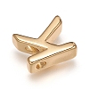 Brass Charms ZIRC-I037-01K-G-2